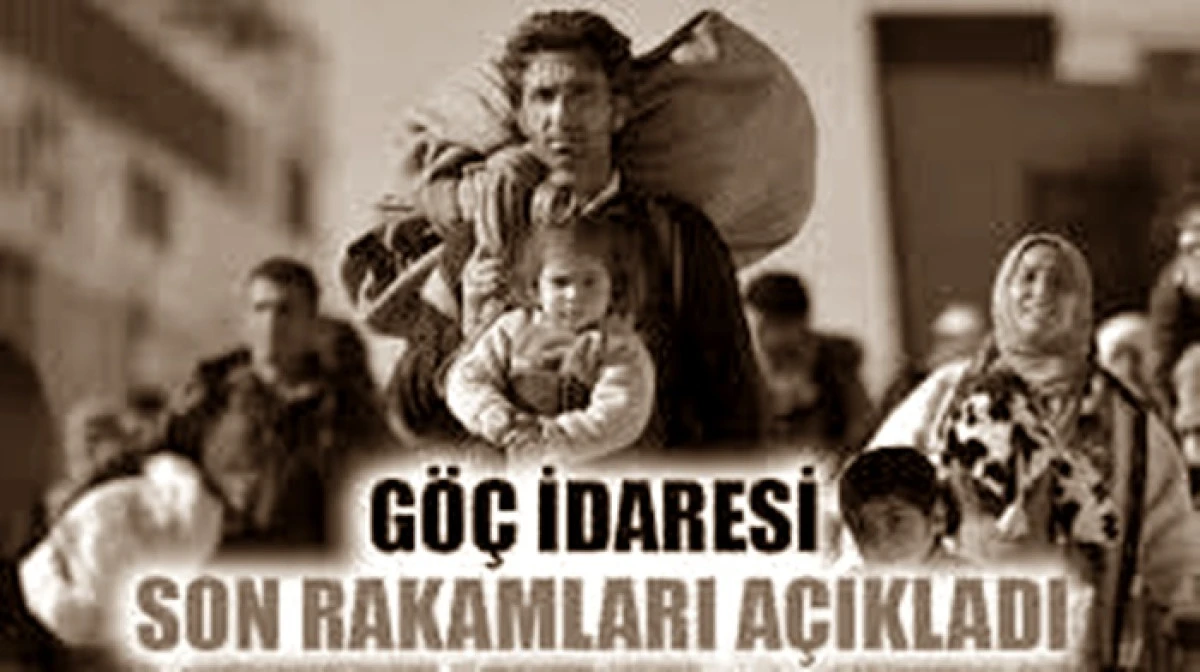 Karaman'da Ka&ccedil; G&ouml;&ccedil;men Var ?