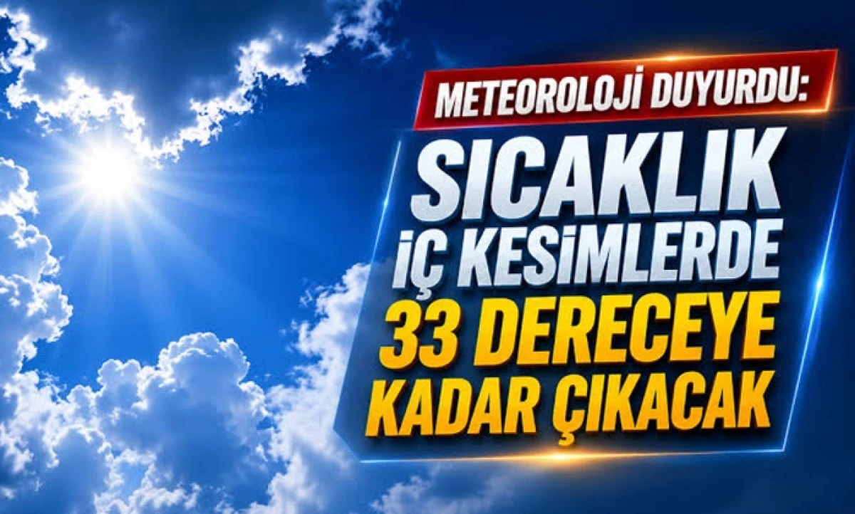 Karaman&rsquo;da Sıcaklıklar Tekrar Y&uuml;kseliyor